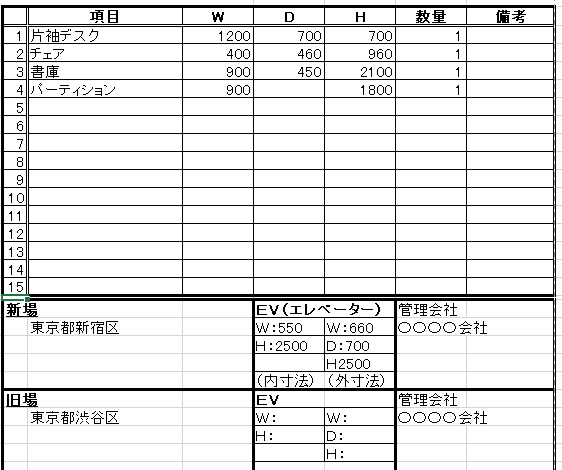 「物量リスト」を活用してオフィス移転の見積を最速でもらおう