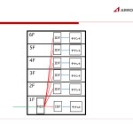 光ファイバー開通の注意点～オフィス移転当日までに間違いなく開通させるために～